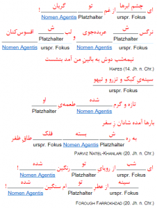 adjective3_DE